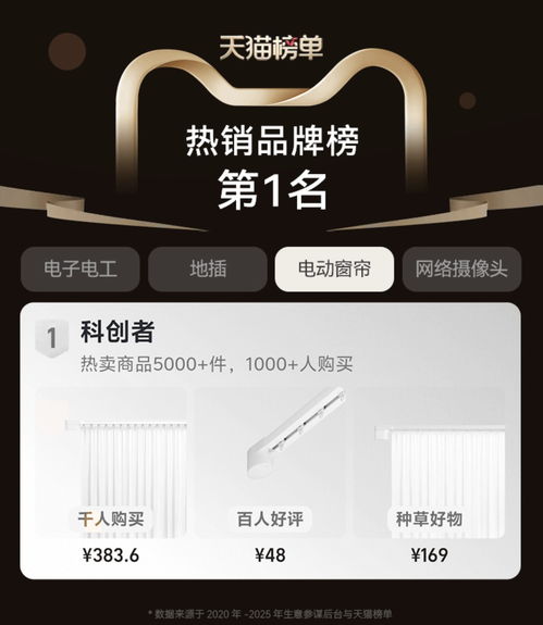 2025電動智能窗簾品牌實力榜Top10，口碑之選值得關注